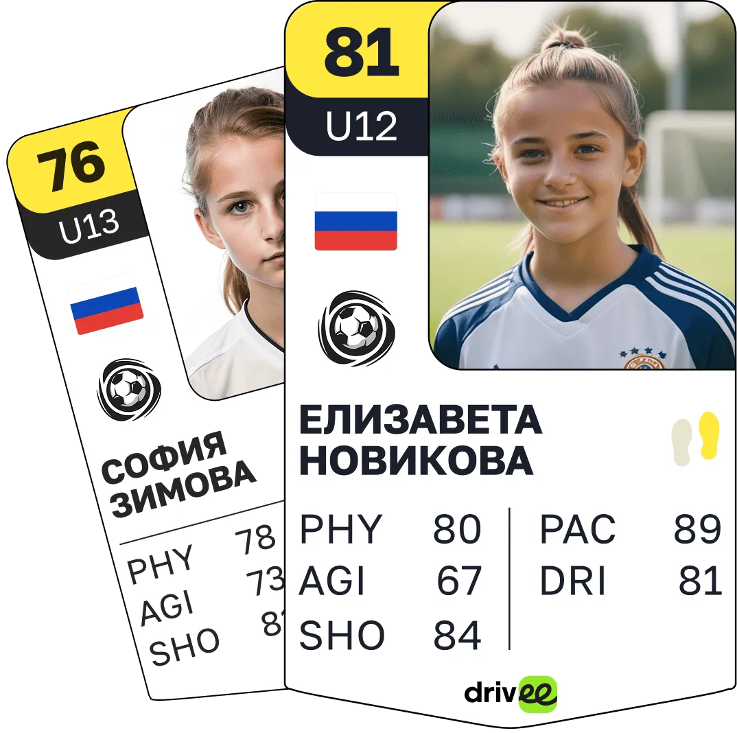 Карточки игроков